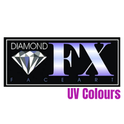Materials Safety Data Sheet - Diamond FX UV